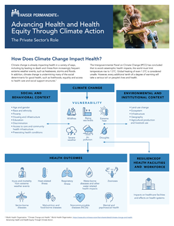 Advancing Health and Health Equity Through Climate Action